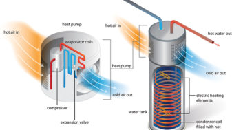 heat pump water heaters